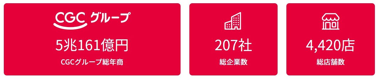 【CGCの超活用法】CGCのおすすめ商品ブランド・ベスト4